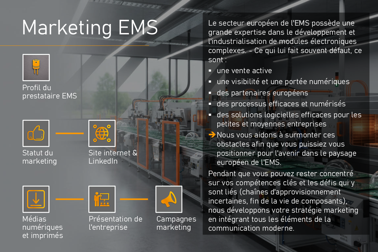 EMS Marketing