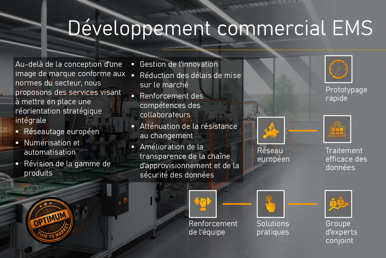 03 Developpement commercial EMS