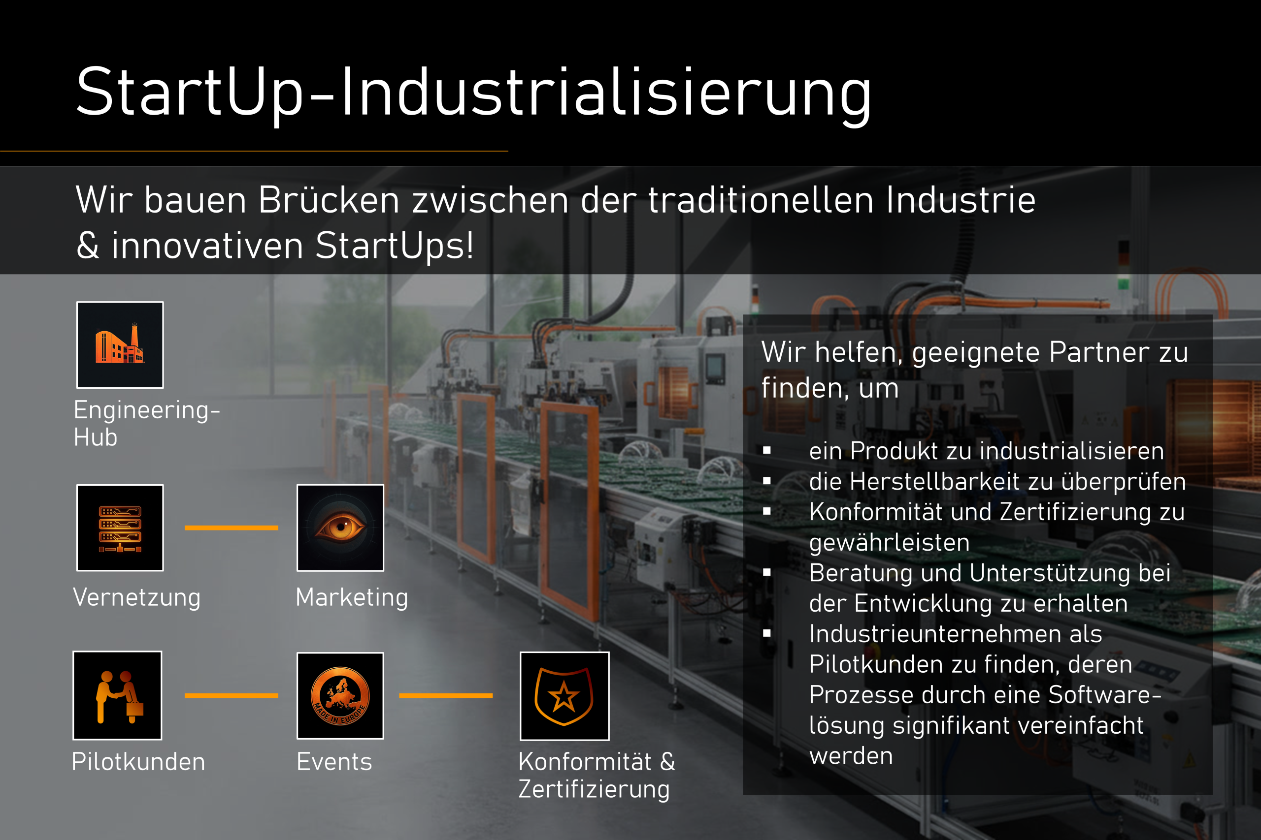 04 StartUp Industrialisierung