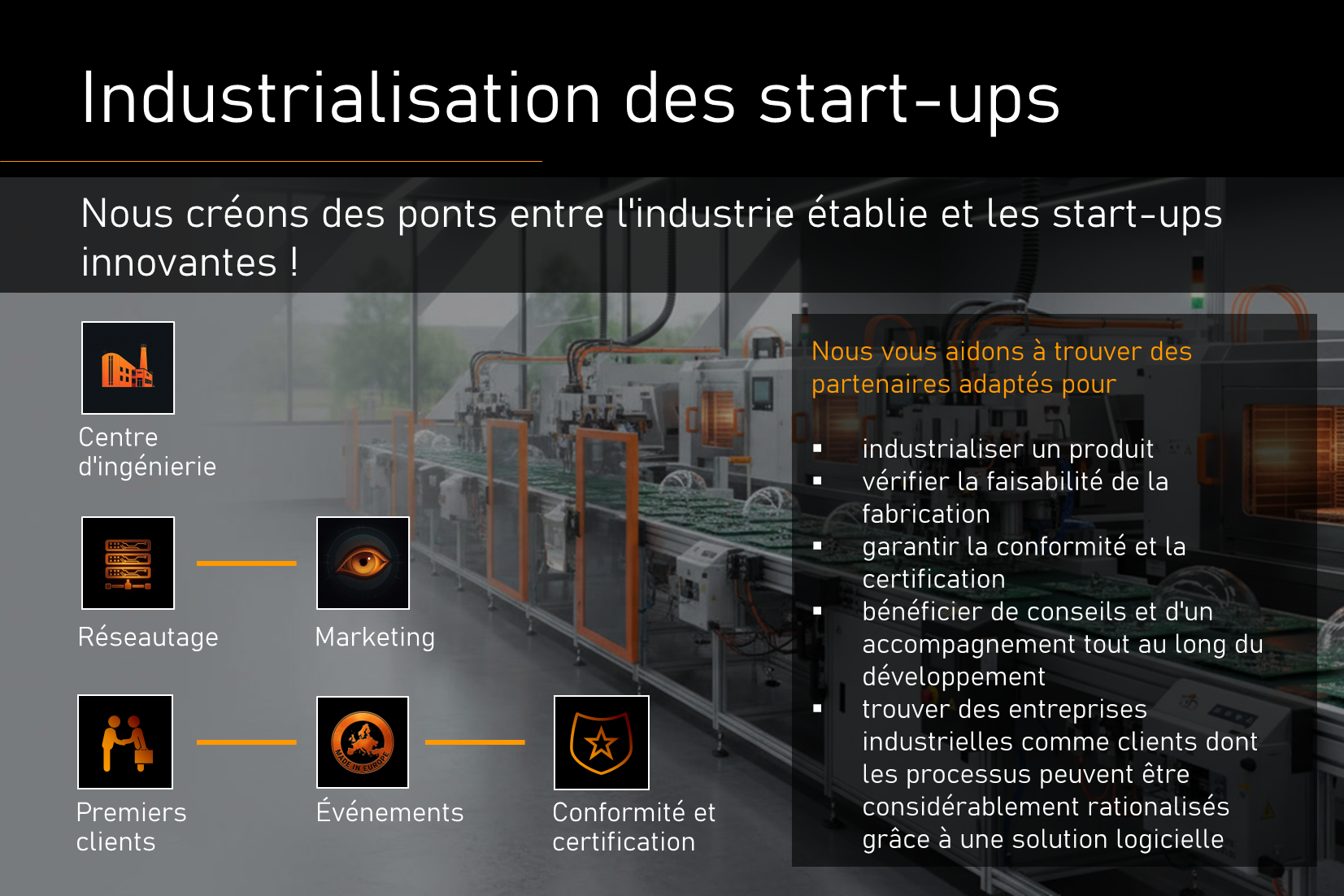 04 StartUp Industrialisation