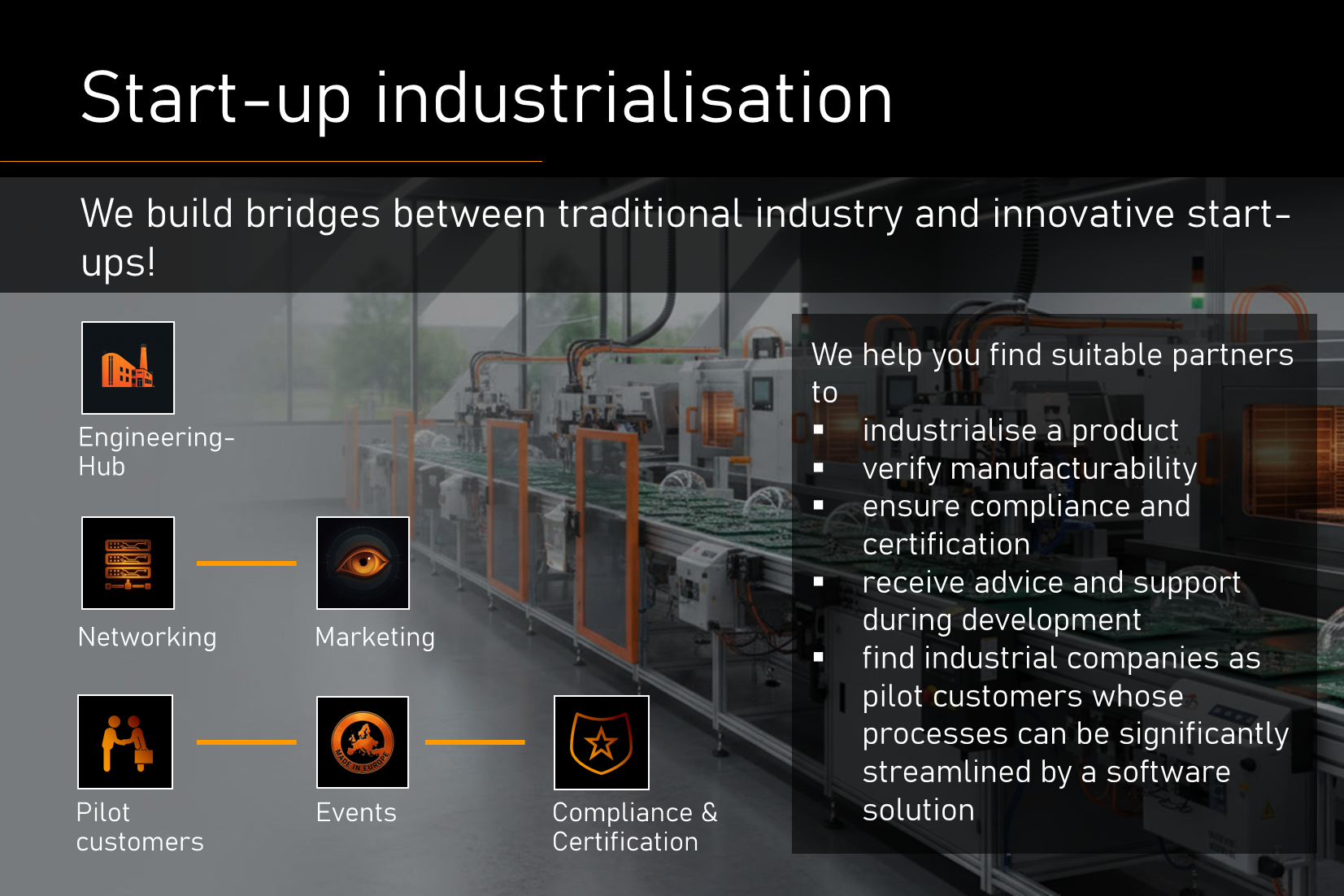 04 StartUp Industrialisierung