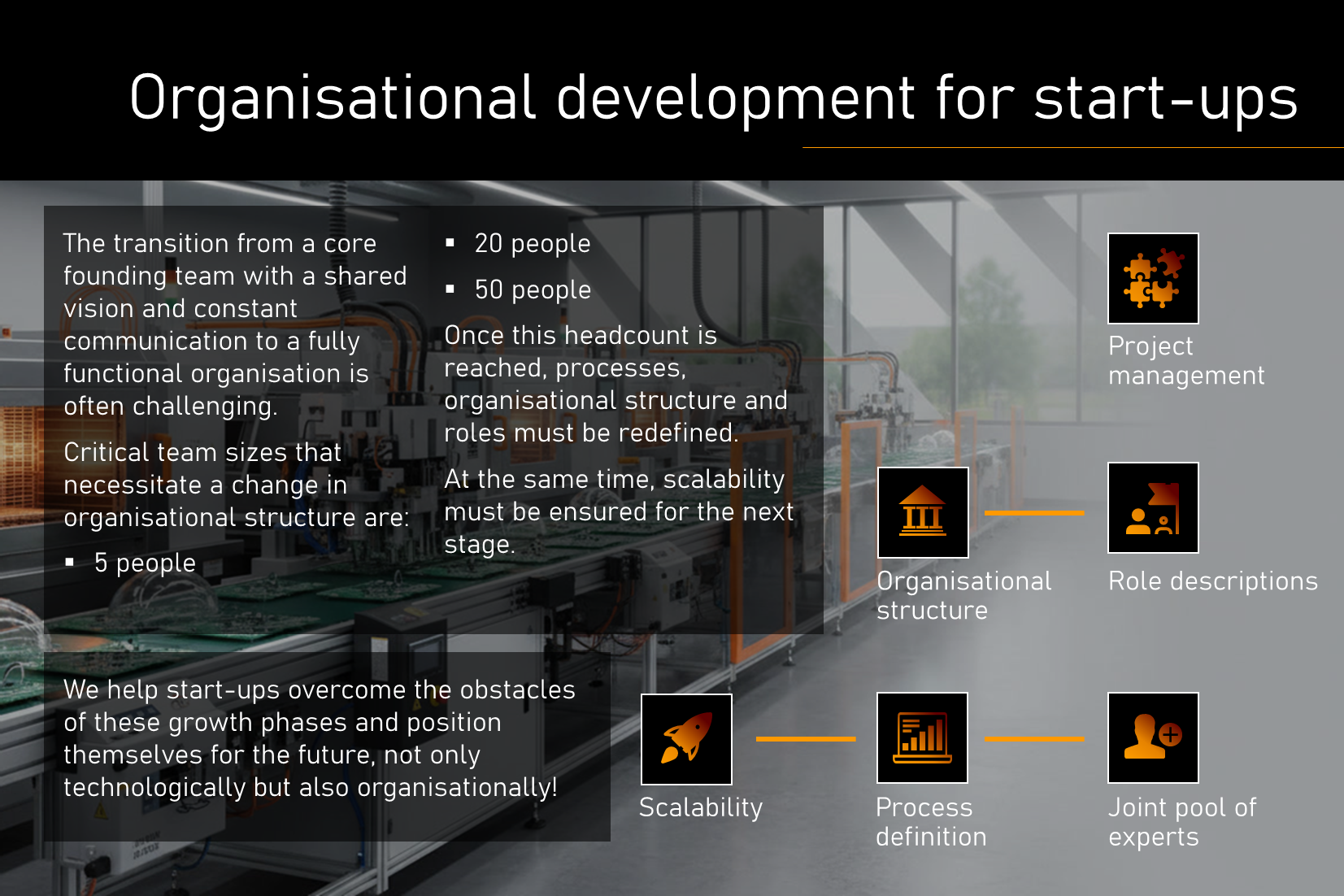 05 StartUps organisational development