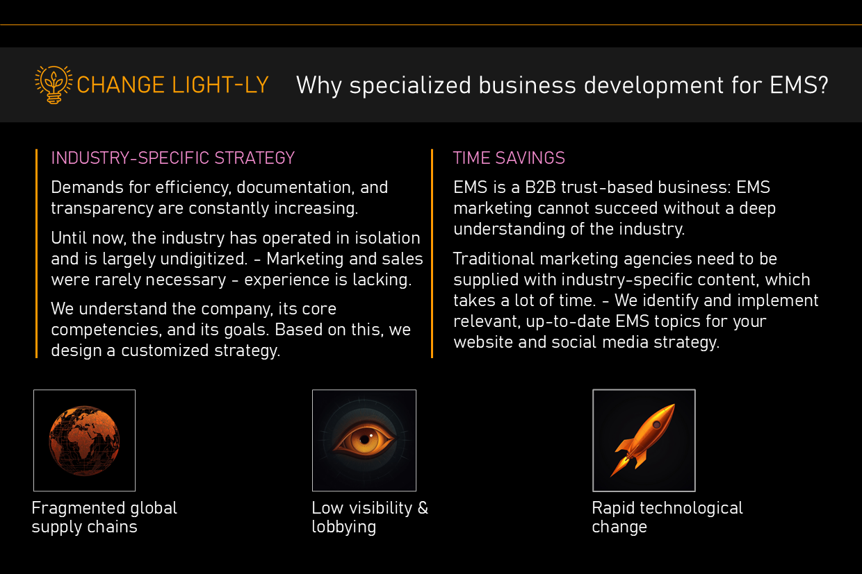 Warum EMS Geschäftsentwicklung