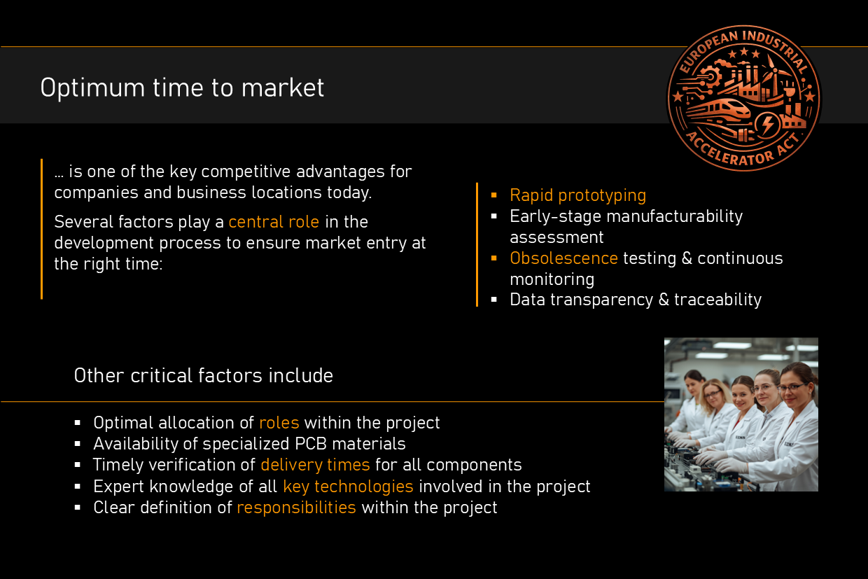 Markeinführungszeit