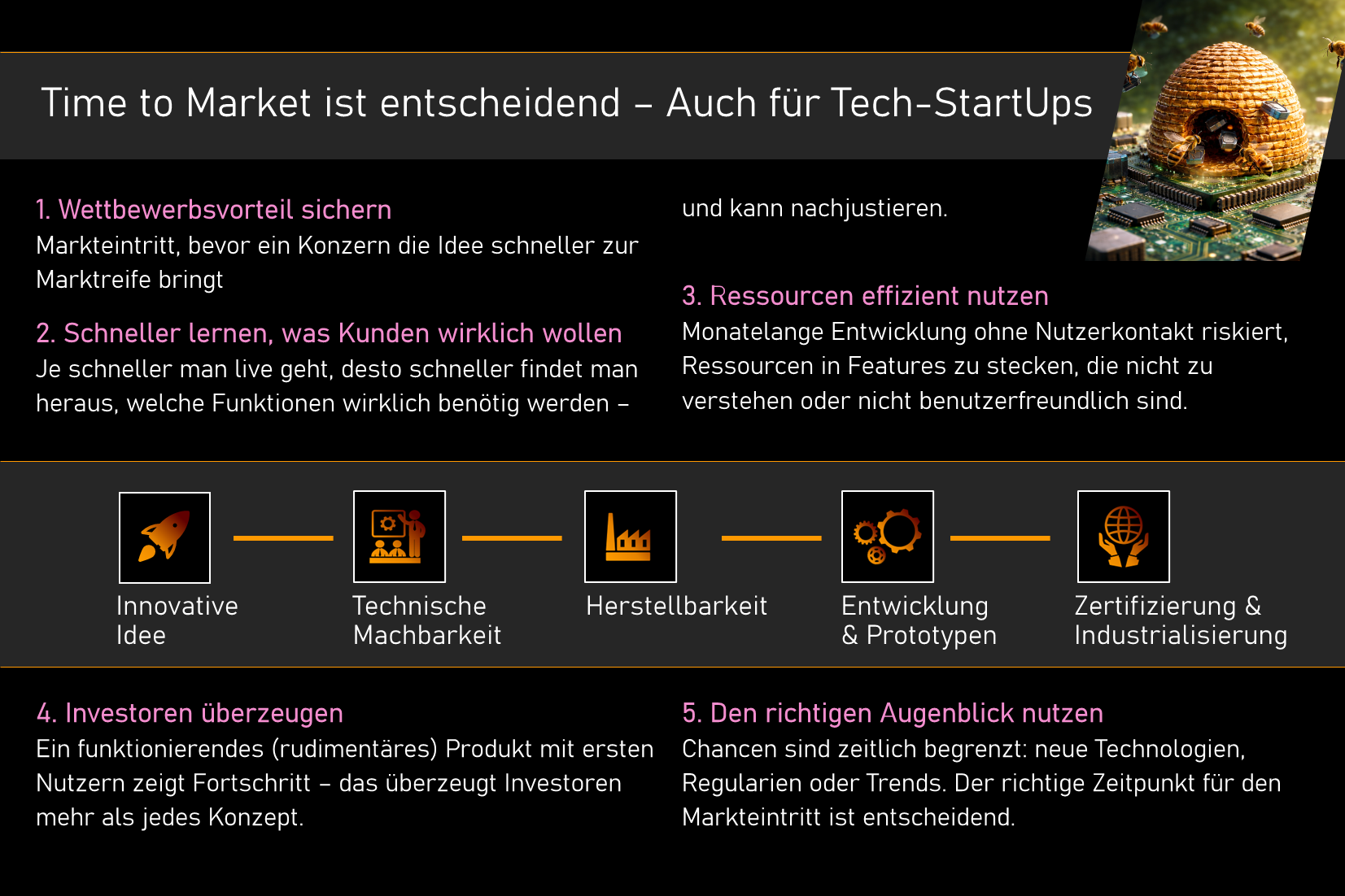 08 Time to Market für StartUps