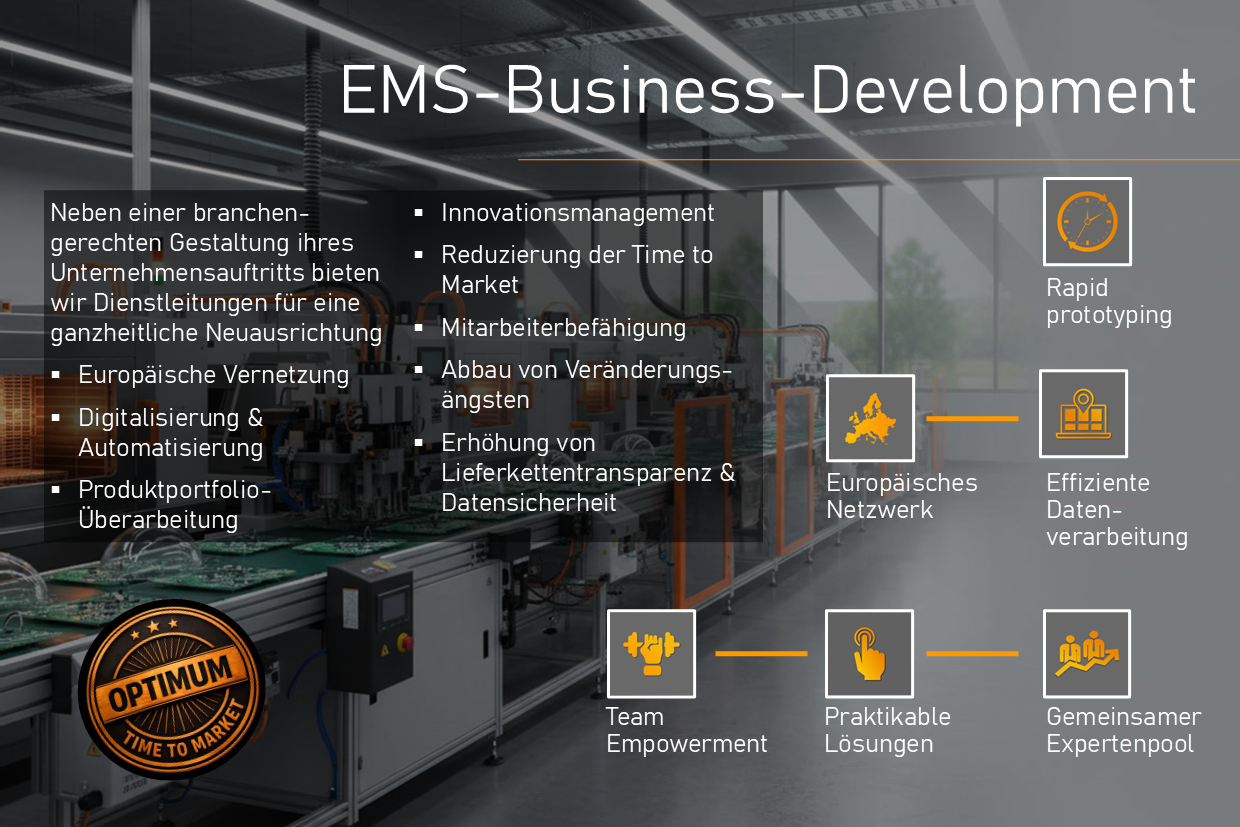 EMS BizDev