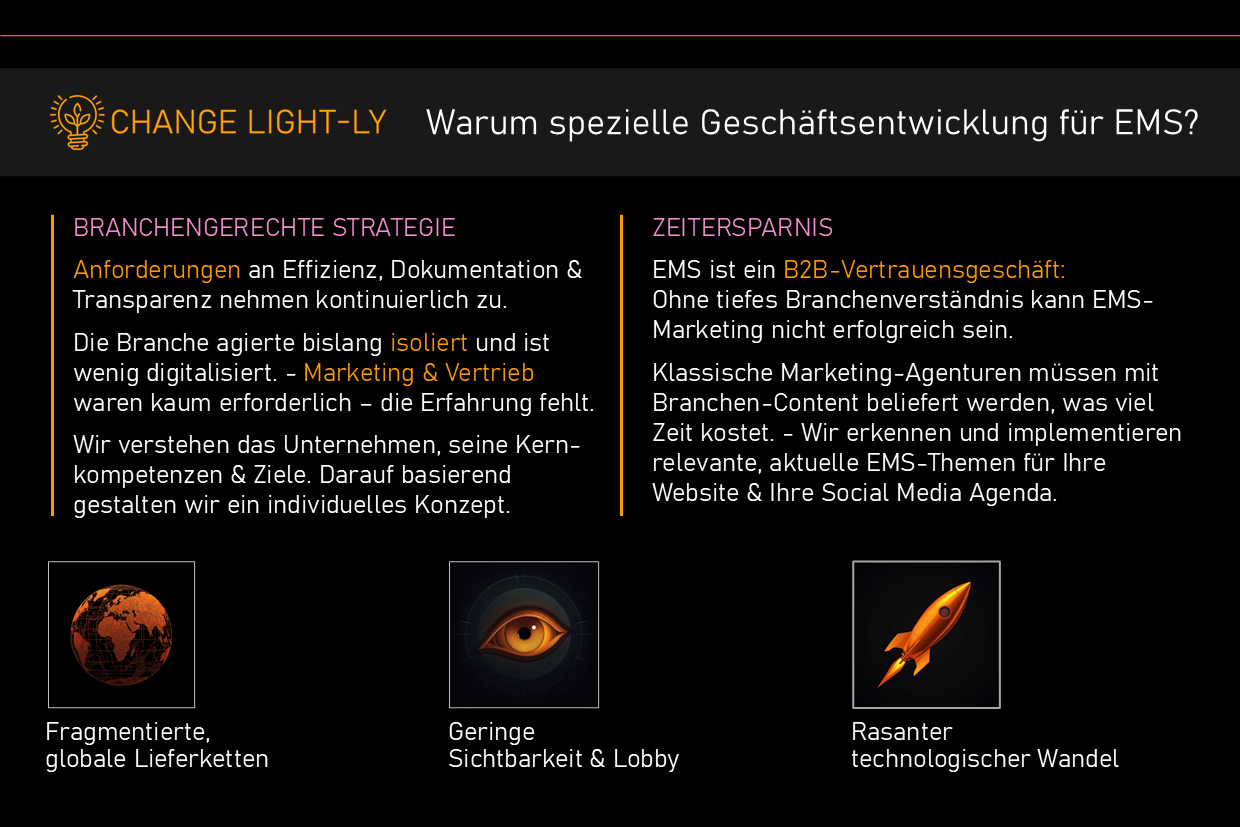 Warum EMS Geschäftsentwicklung