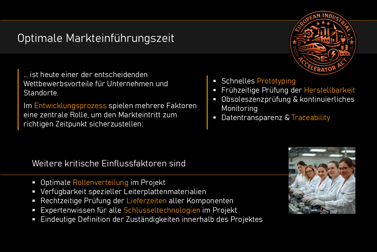 Markeinführungszeit