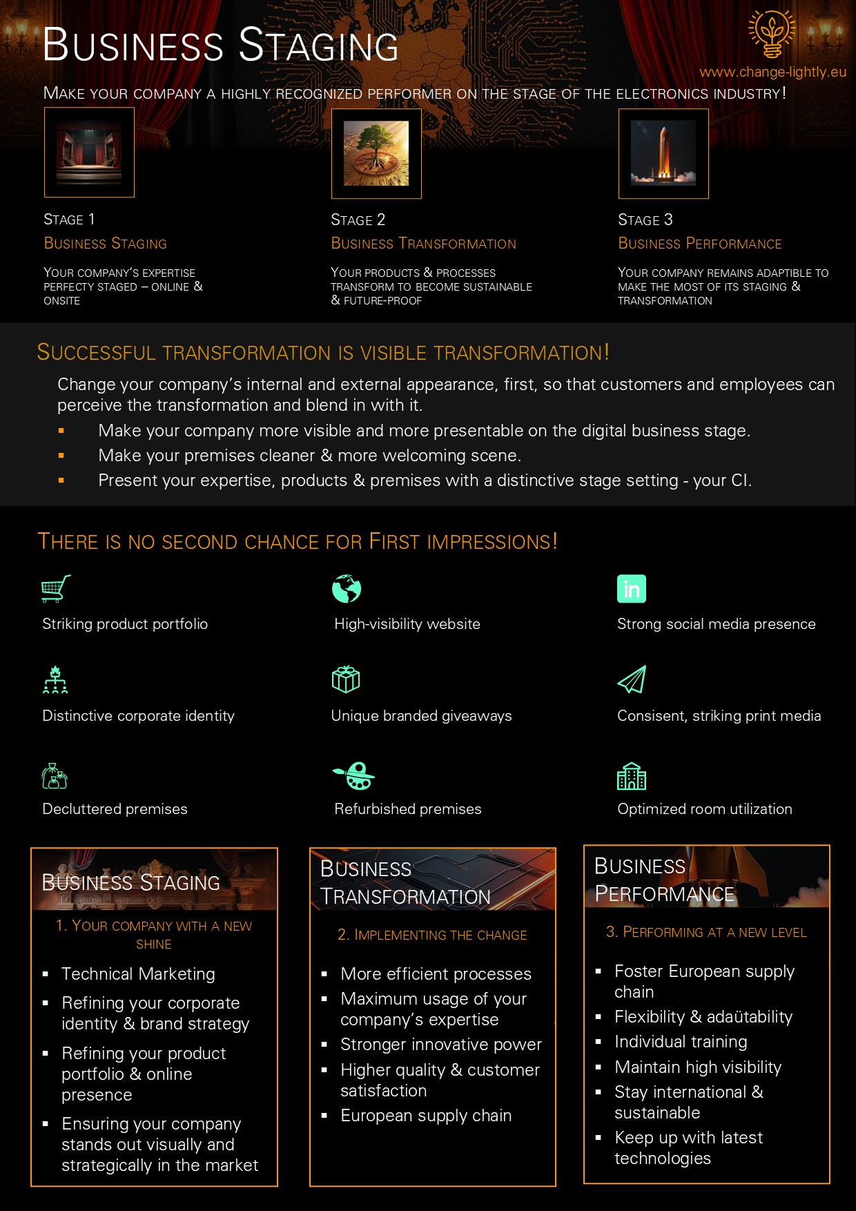 CHANGE LIGHT-LY BUSINESS STAGING