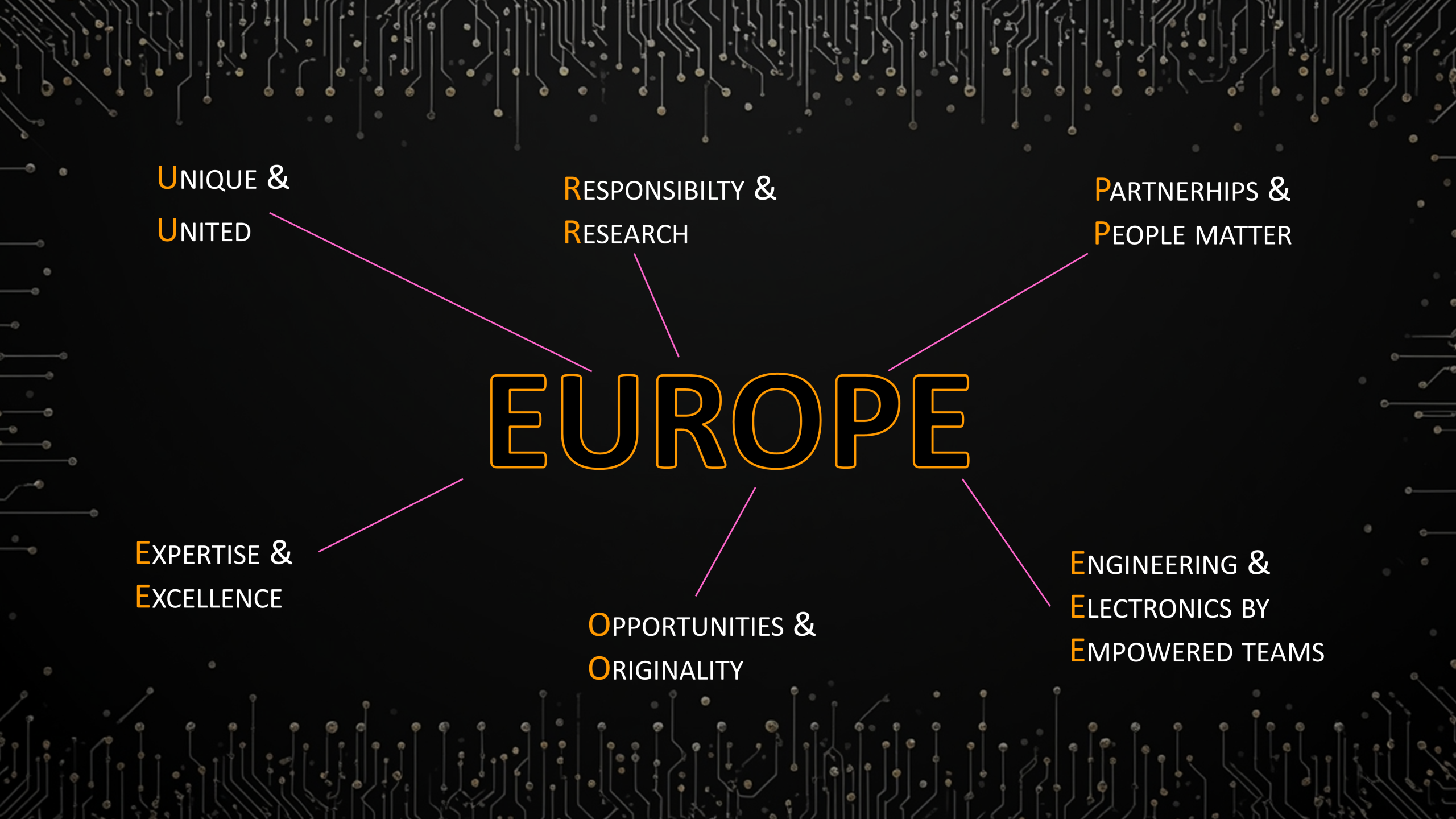 European Electronics Facts and Figures