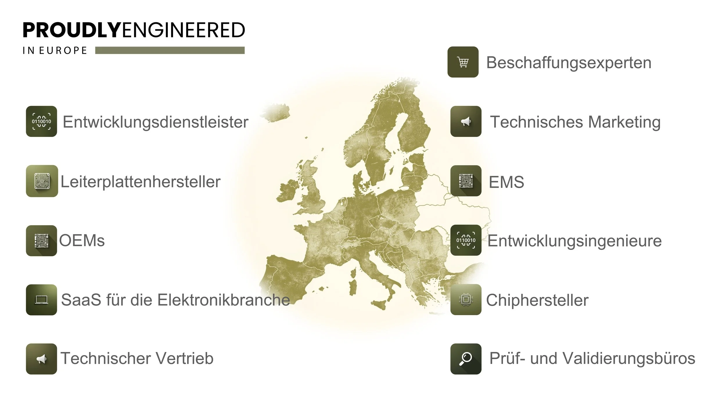 ProudlyEngineeredInEurope Unsere Experten und Mitglieder
