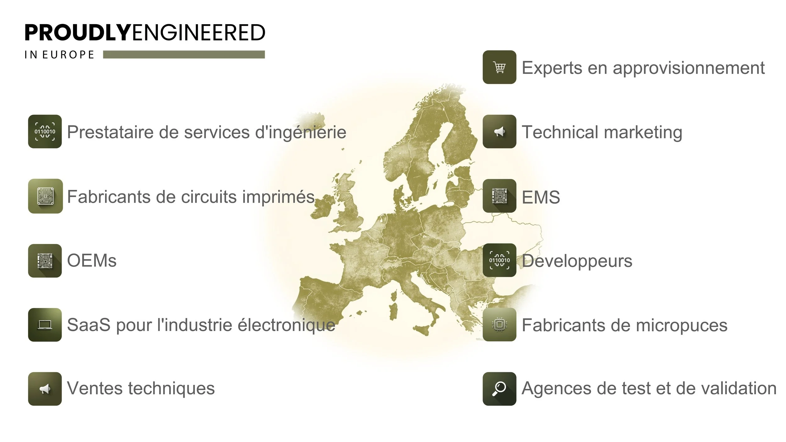 ProudlyEngineeredInEurope nos membres et experts