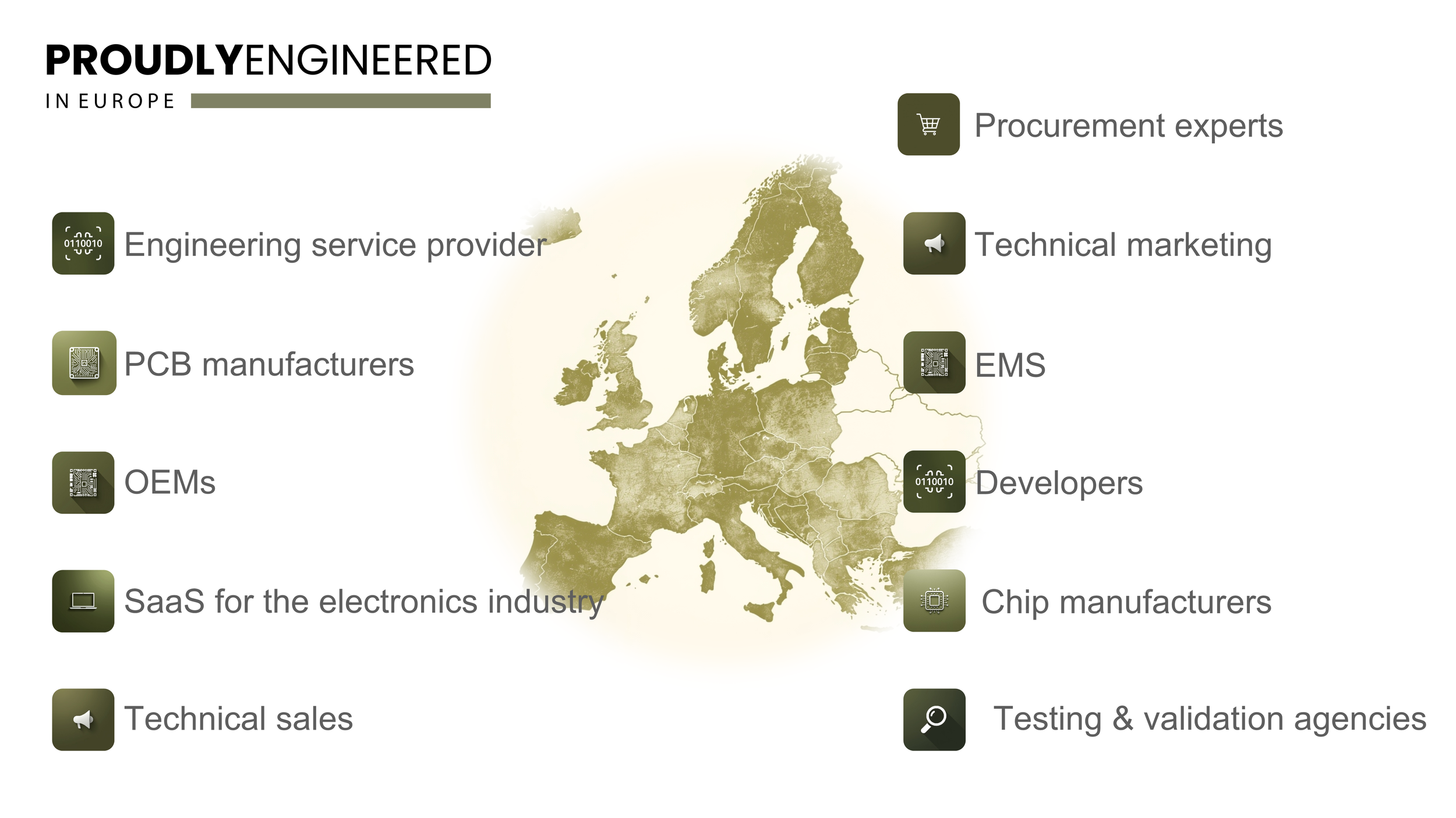 ProudlyEngineeredInEurope our expert member companies